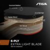 Stiga Nitro - Image 4